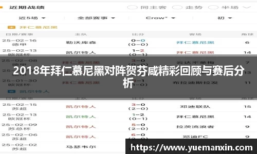 2018年拜仁慕尼黑对阵贺芬咸精彩回顾与赛后分析