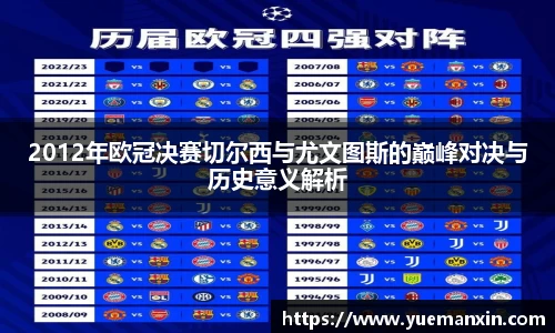 2012年欧冠决赛切尔西与尤文图斯的巅峰对决与历史意义解析